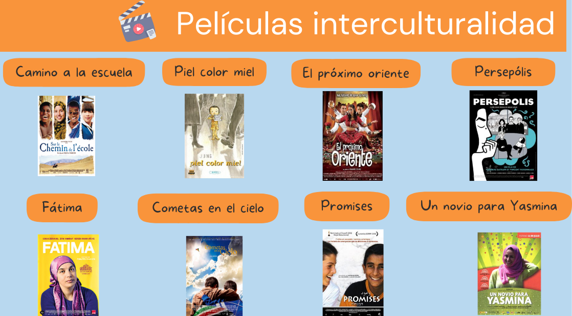 Películas interculturalidad 2