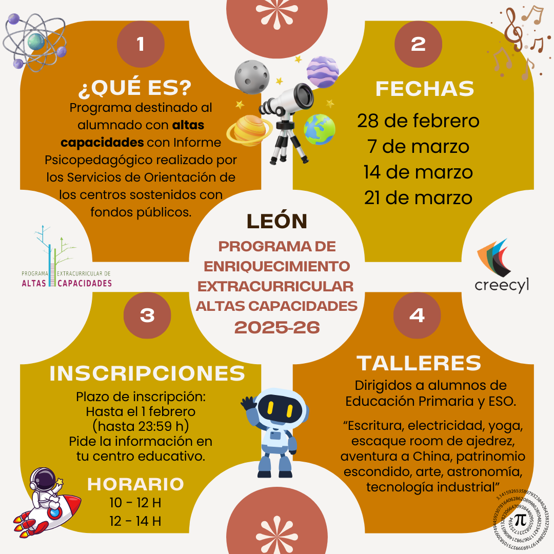 25-26 León programa extracurricular altas capacidades nuevo