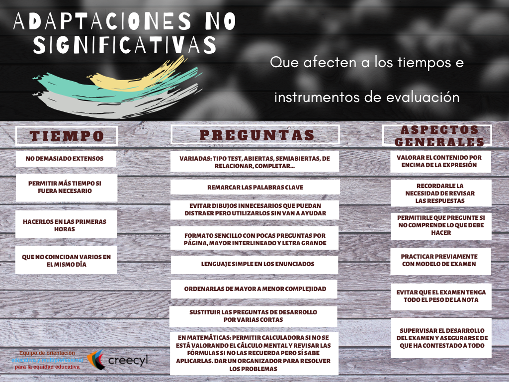 Adaptaciones no significativas