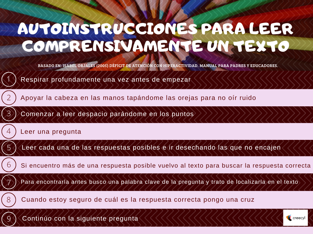 Autoinstrucciones para leer comprensivamente un texto