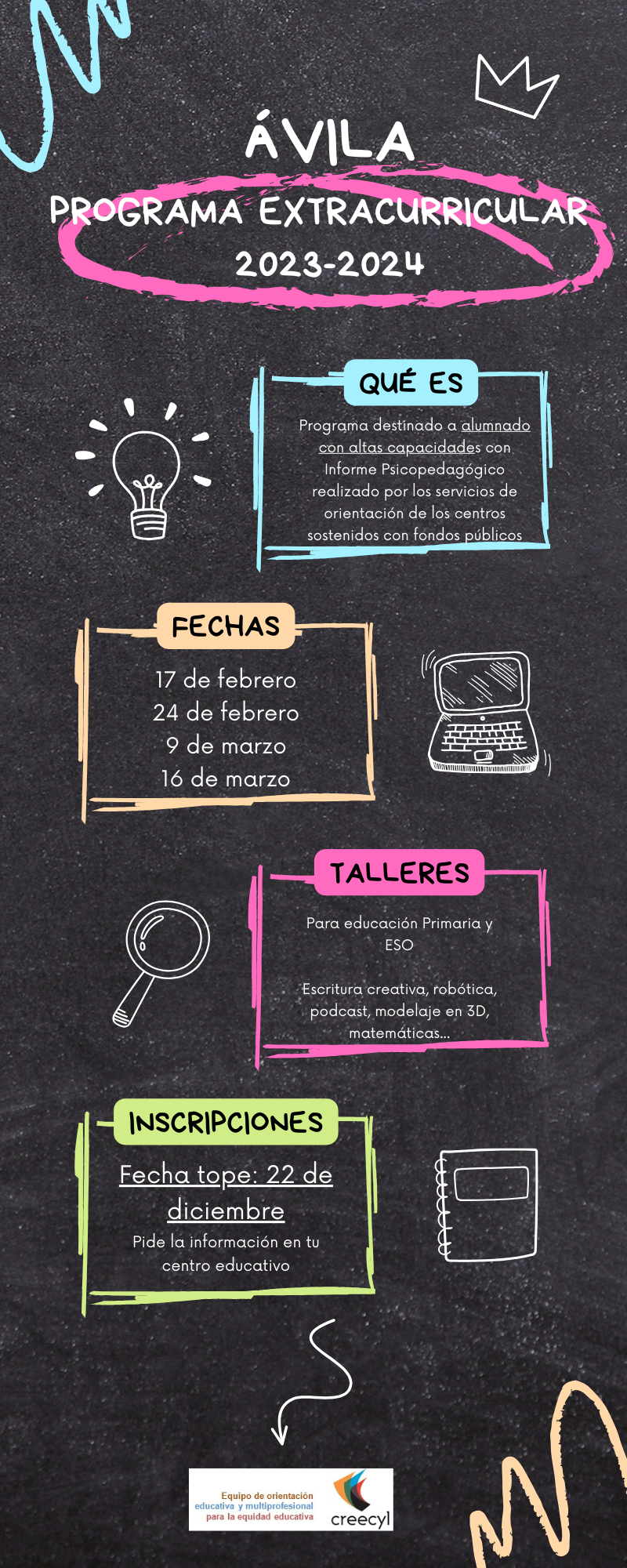 Infografía Redes sociales Ávila