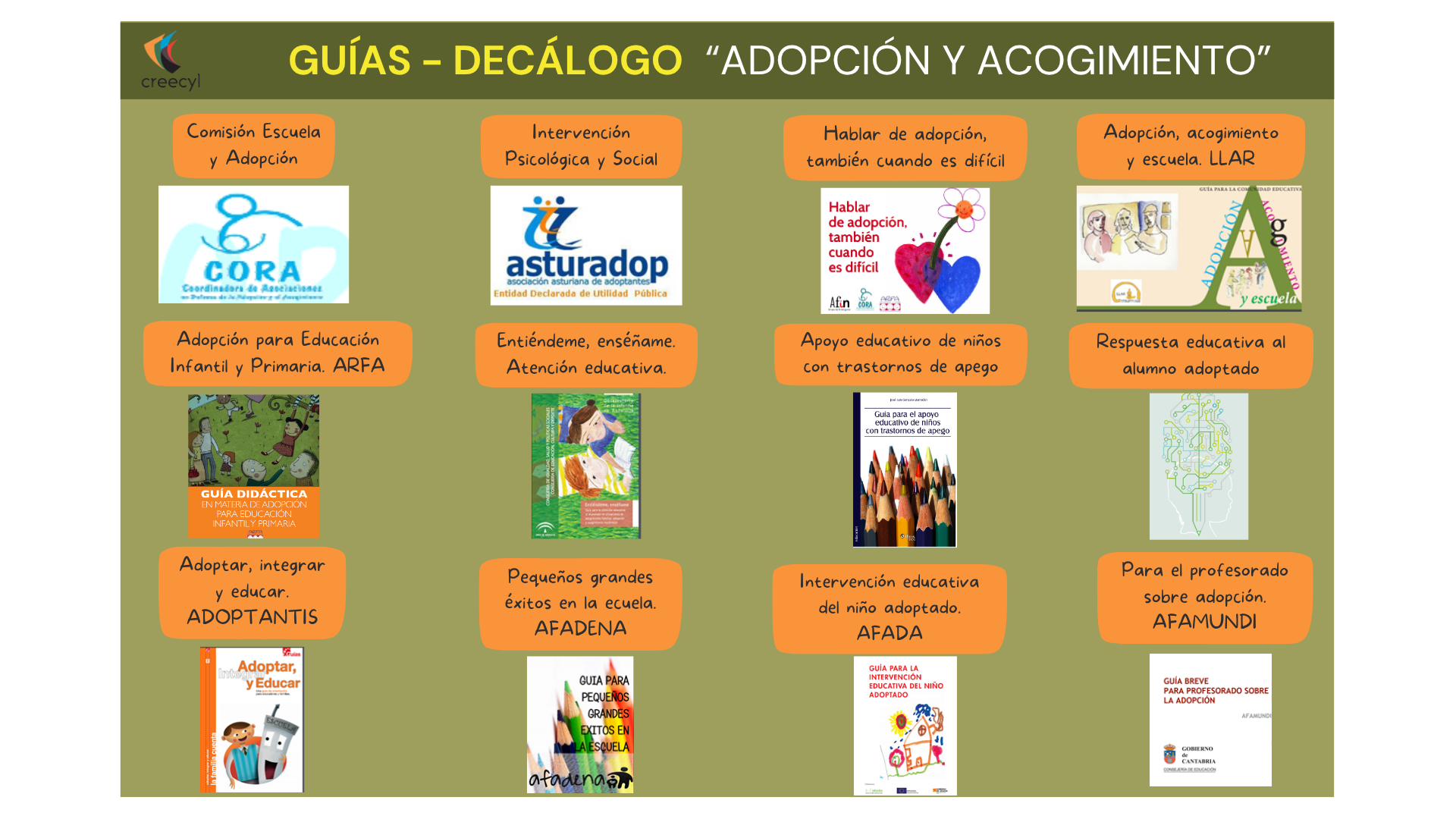Guías adopción y acogimiento