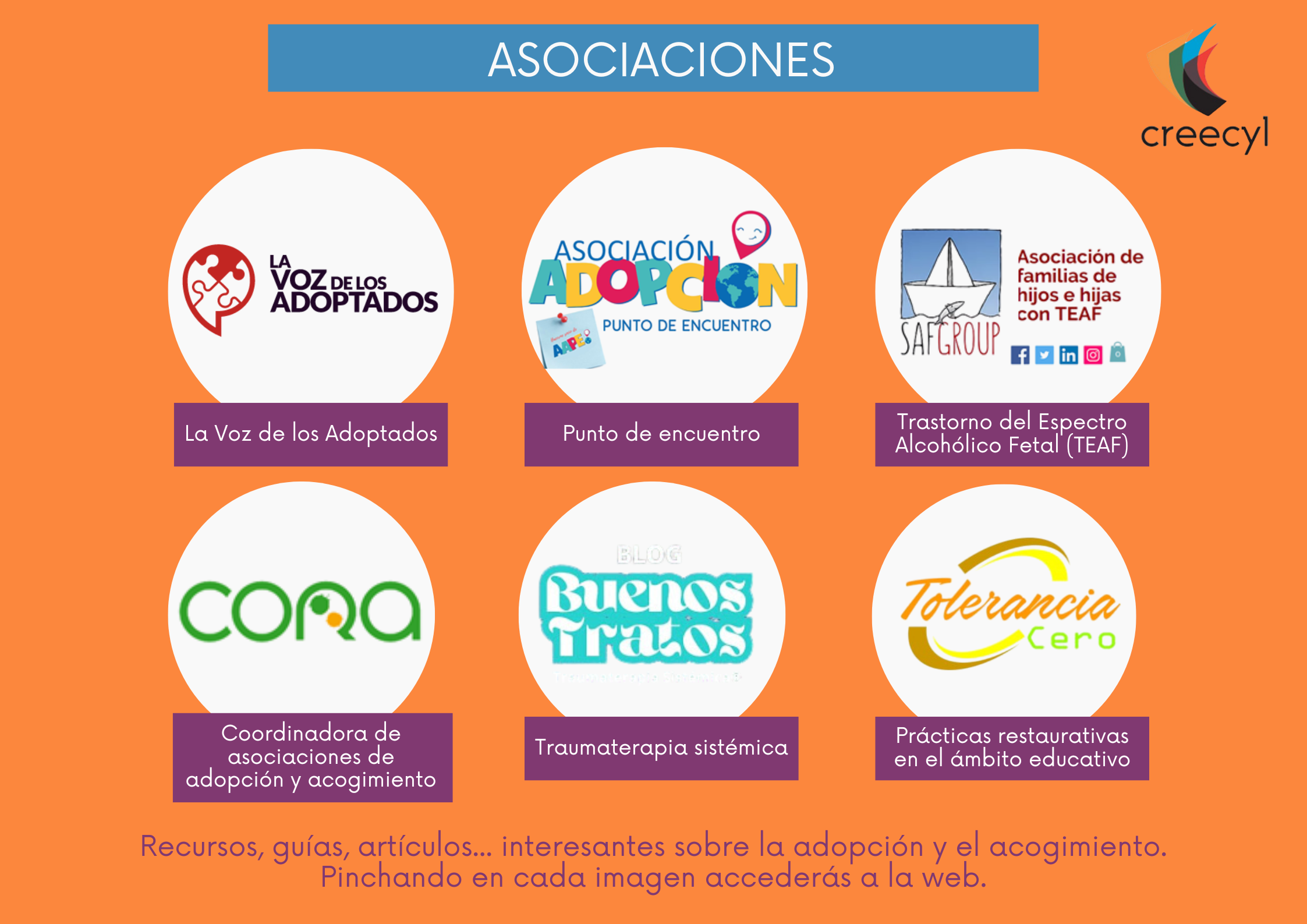 Asociaciones Adopción y acogimiento 2025