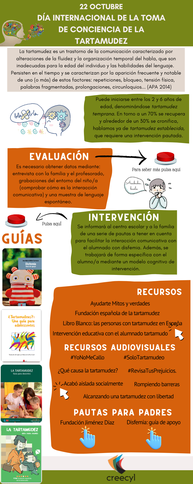 Día Internacional Tartamudez octubre 2025 Día Internacional Tartamudez octubre 2025