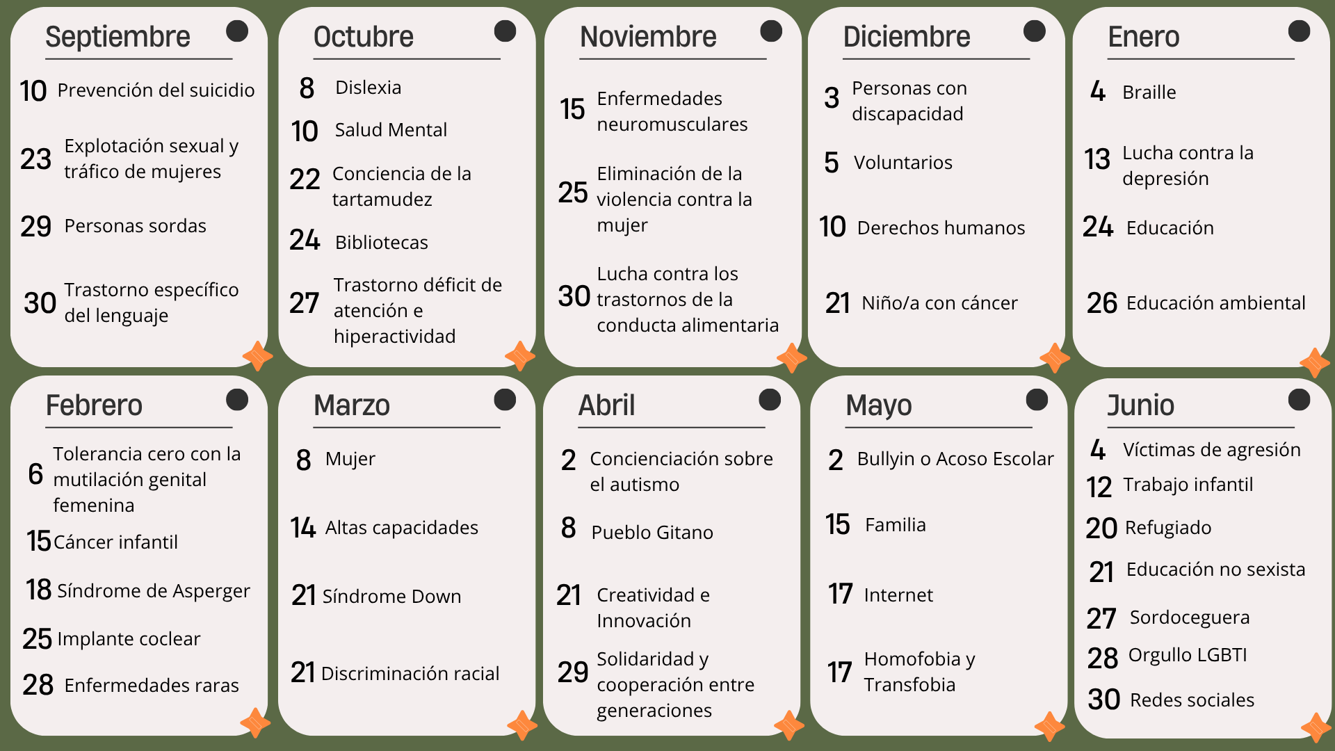Índice efemérides octubre 2025 Índice efemérides octubre 2025