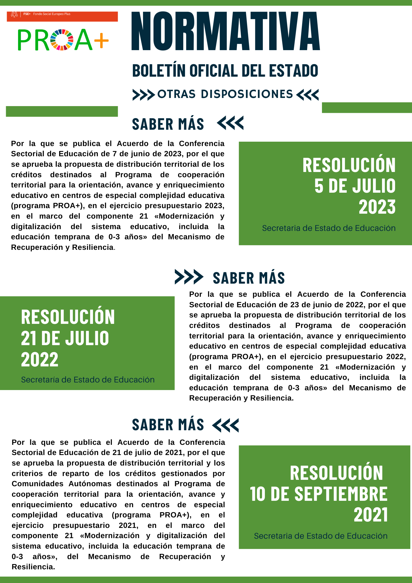 PROA NORMATIVA FASE I JULIO 2023 PROA NORMATIVA FASE I JULIO 2023