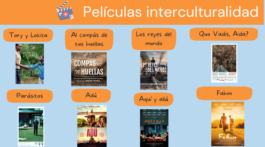 Tips inclusivos películas Interculturalidad