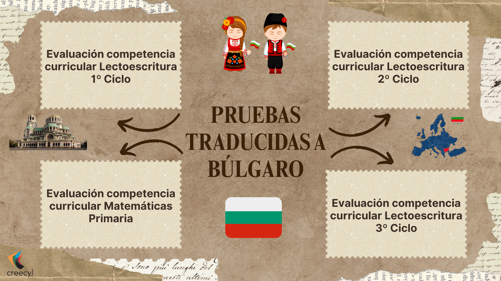 Pruebas traducidas a búlgaro