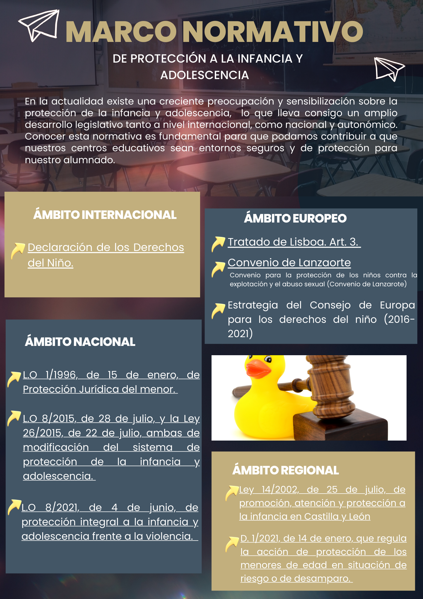 Legislación Infografía Tips inclusivos Menores