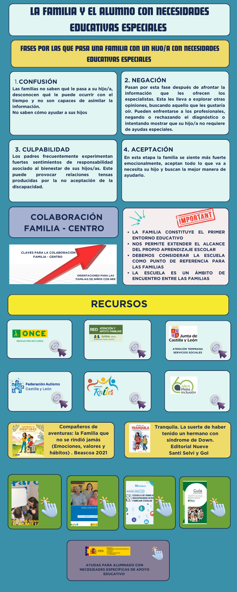 Orientaciones para familias. Tips inclusivos familia